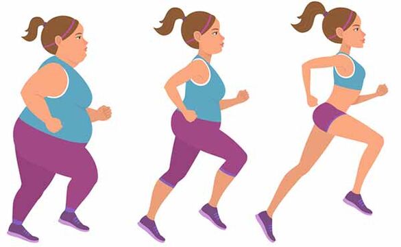 Exercise to lose weight in a month