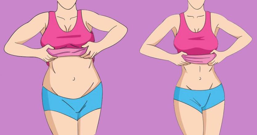 Lose belly fat before and after